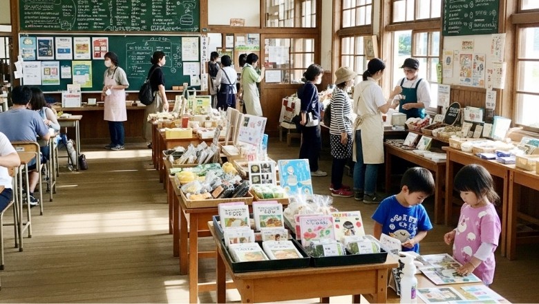 土地・建物の利活用